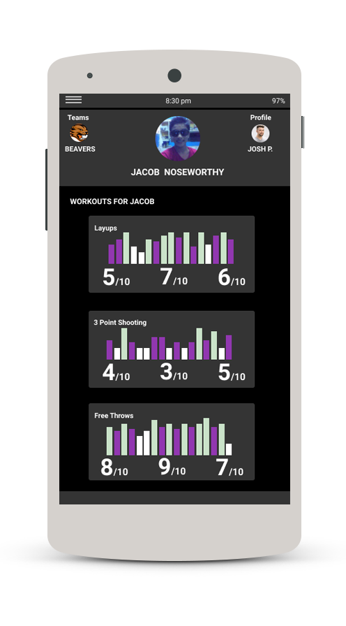 PlayerStats